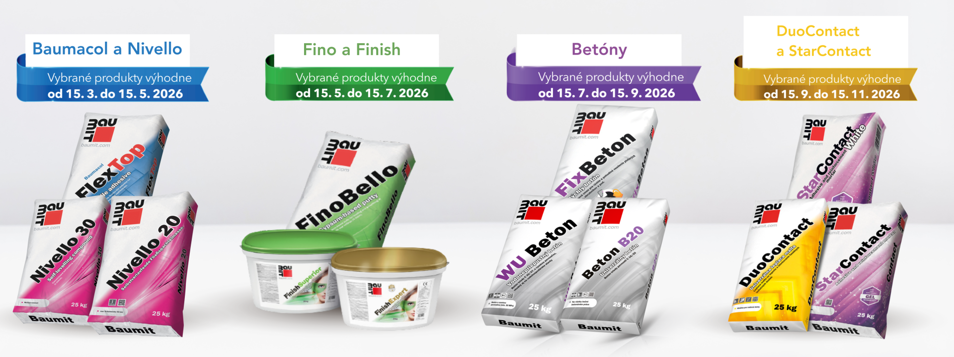 Produktové etapy súťaže